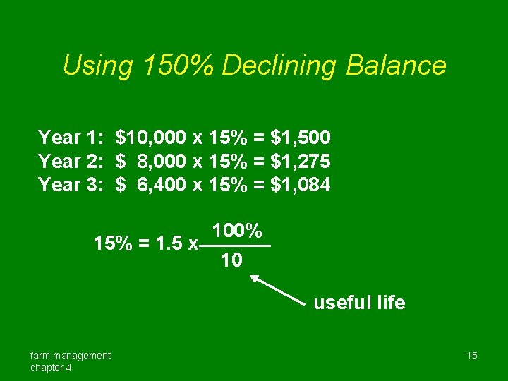 Using 150% Declining Balance Year 1: $10, 000 x 15% = $1, 500 Year