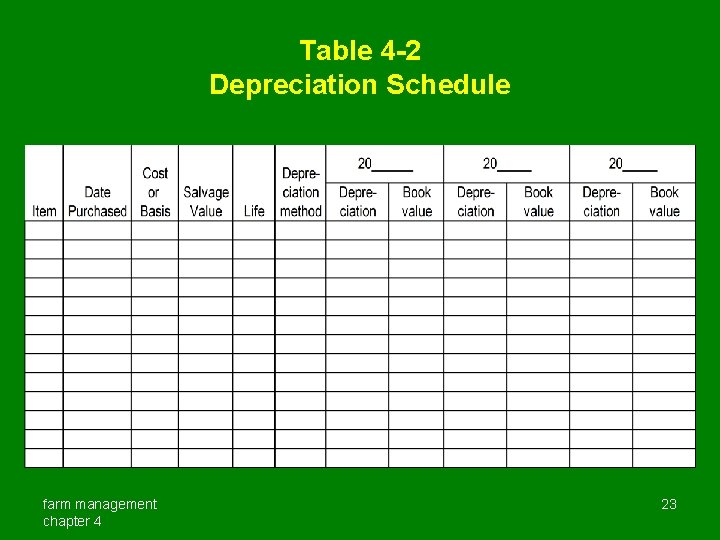 Table 4 -2 Depreciation Schedule farm management chapter 4 23 
