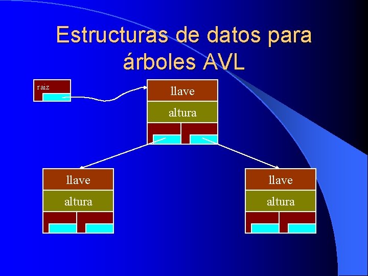 Estructuras de datos para árboles AVL raiz llave altura 