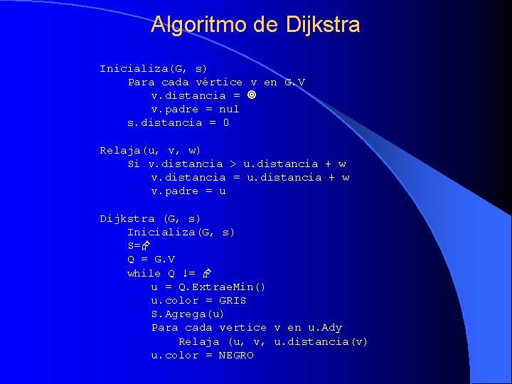 Algoritmo de Dijkstra Inicializa(G, s) Para cada vértice v en G. V v. distancia