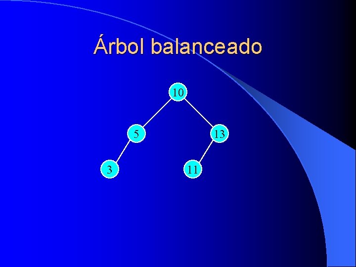 Árbol balanceado 10 5 3 13 11 