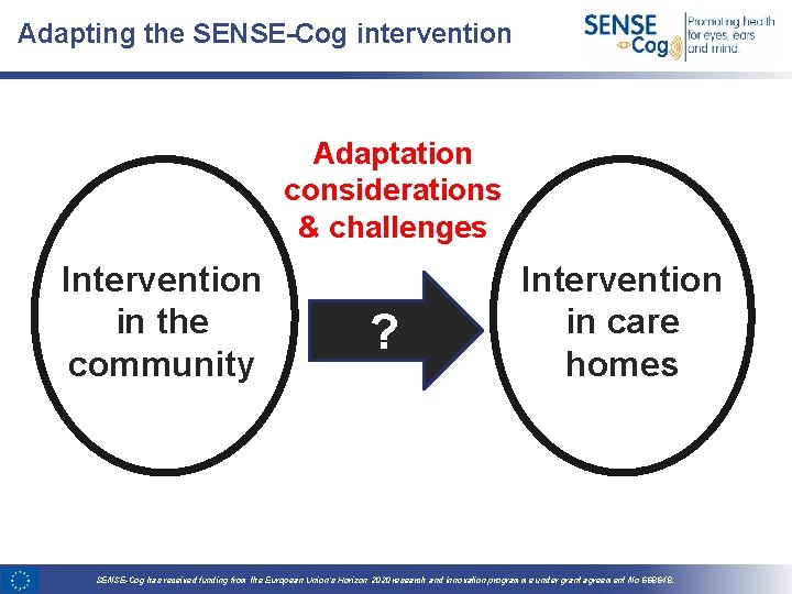 Adapting the SENSE-Cog intervention Adaptation considerations & challenges Intervention in the community ? ?