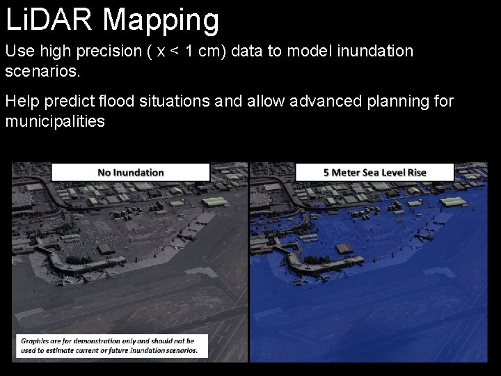 Li. DAR Mapping Use high precision ( x < 1 cm) data to model