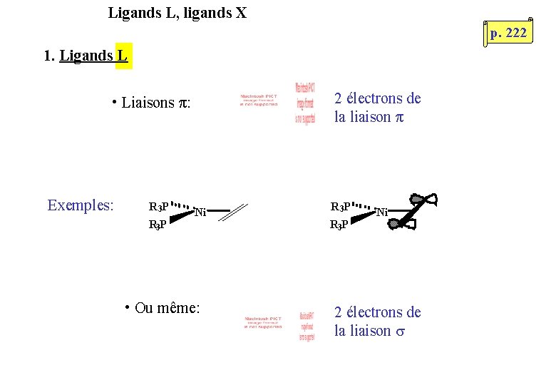 Ligands L, ligands X p. 222 1. Ligands L 2 électrons de la liaison