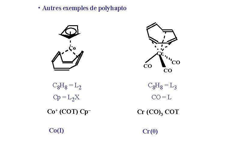  • Autres exemples de polyhapto Co Cr CO CO CO C 8 H