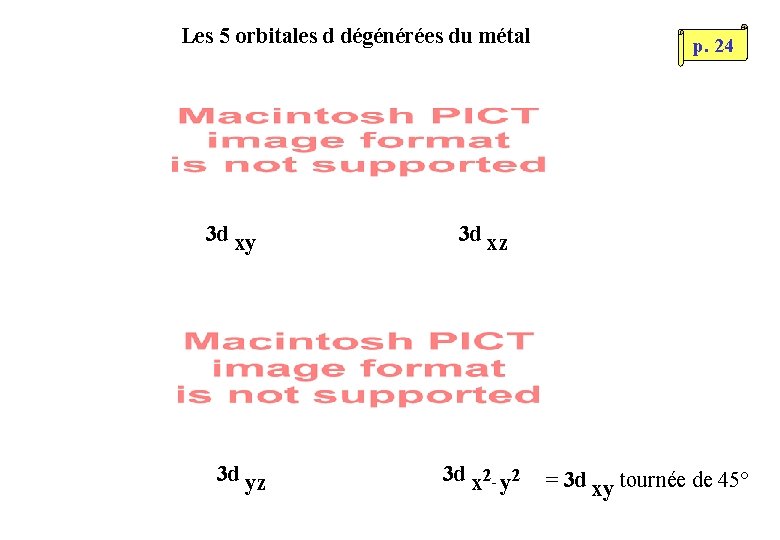  Les 5 orbitales d dégénérées du métal 3 d xy 3 d yz