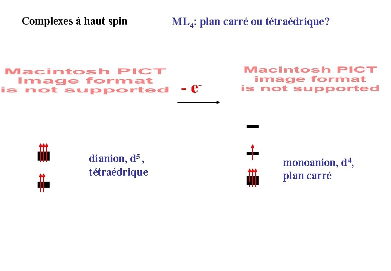 Complexes à haut spin ML 4: plan carré ou tétraédrique? - e- dianion, d