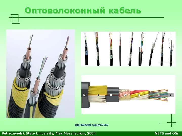 Оптоволоконный кабель http: //habrahabr. ru/post/193146/ Petrozavodsk State University, Alex Moschevikin, 2004 NETS and OSs