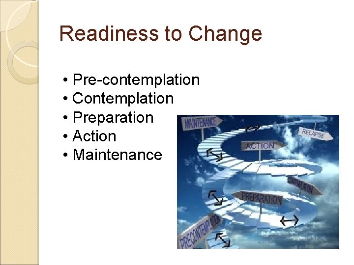 Readiness to Change • Pre-contemplation • Contemplation • Preparation • Action • Maintenance 