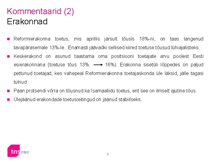 Kommentaarid (2) Erakonnad n Reformierakonna toetus, mis aprillis järsult tõusis 18%-ni, on taas langenud