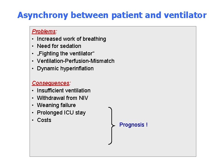 Asynchrony between patient and ventilator Problems: • Increased work of breathing • Need for