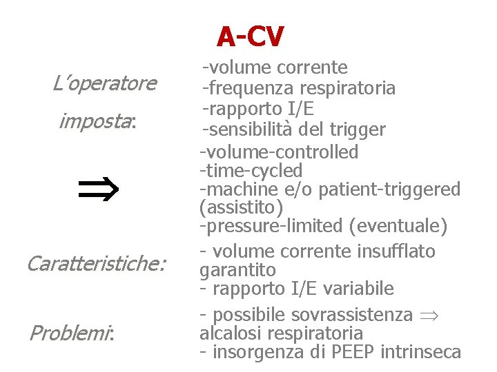 A-CV L’operatore imposta: Caratteristiche: Problemi: -volume corrente -frequenza respiratoria -rapporto I/E -sensibilità del trigger