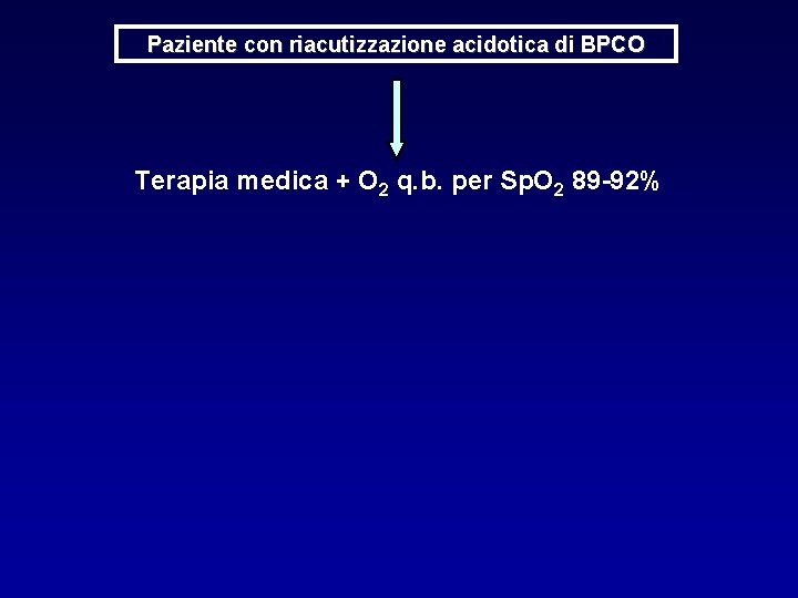 Paziente con riacutizzazione acidotica di BPCO Terapia medica + O 2 q. b. per