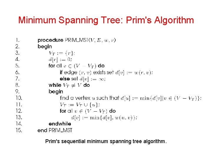 Minimum Spanning Tree: Prim's Algorithm Prim's sequential minimum spanning tree algorithm. 