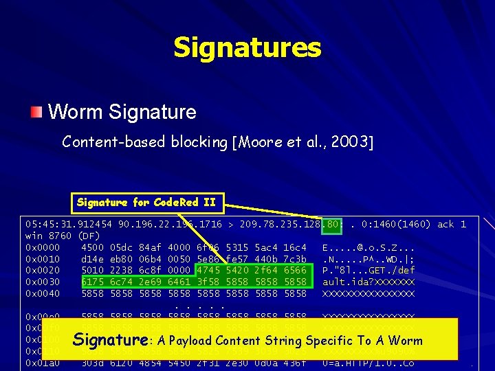 Signatures Worm Signature Content-based blocking [Moore et al. , 2003] Signature for Code. Red