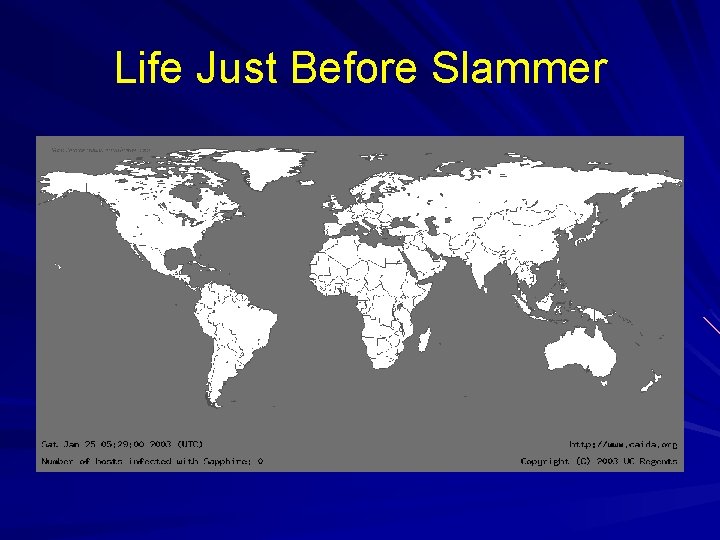 Life Just Before Slammer 