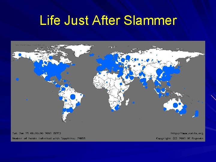 Life Just After Slammer 