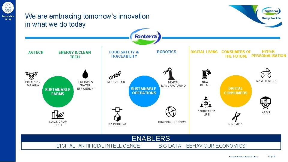 3 2 Innovative co-op We are embracing tomorrow’s innovation in what we do today