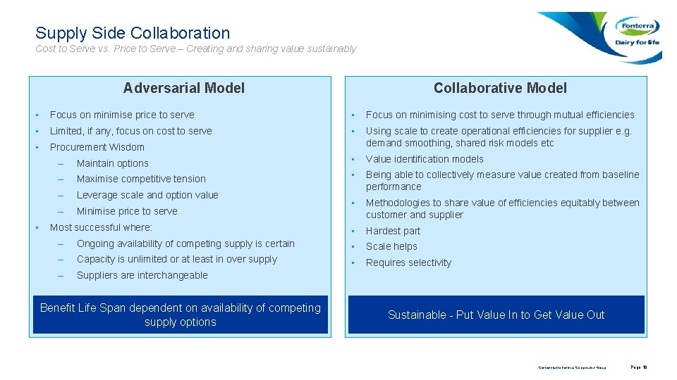 Supply Side Collaboration Cost to Serve vs. Price to Serve – Creating and sharing