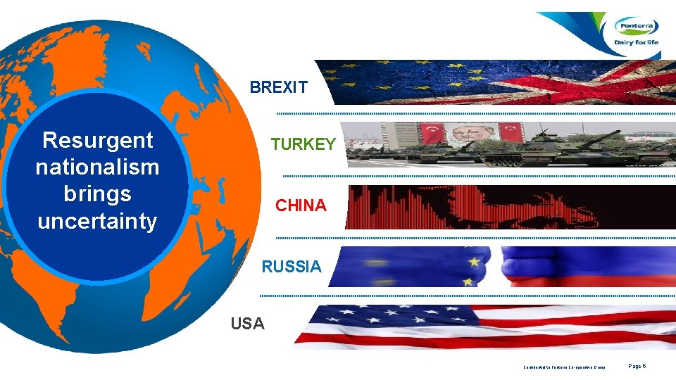 BREXIT Resurgent nationalism brings uncertainty TURKEY CHINA RUSSIA USA Confidential to Fonterra Co-operative Group