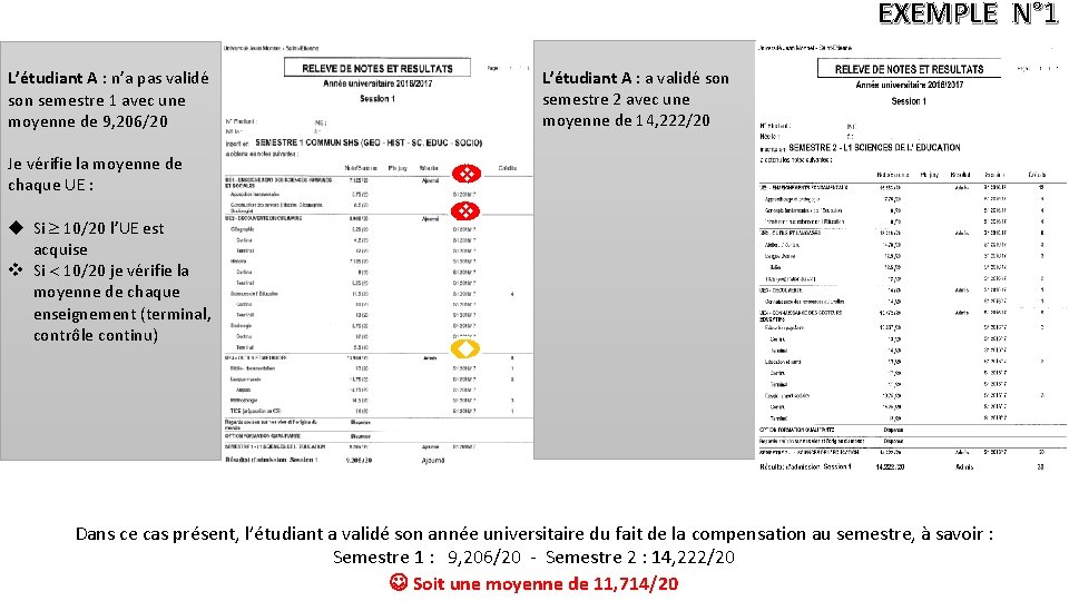 EXEMPLE N° 1 L’étudiant A : a validé son semestre 2 avec une moyenne