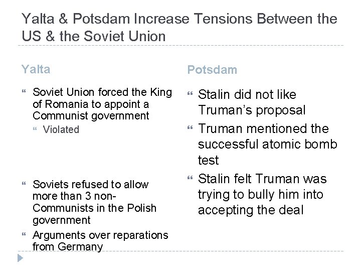 Yalta & Potsdam Increase Tensions Between the US & the Soviet Union Yalta Soviet