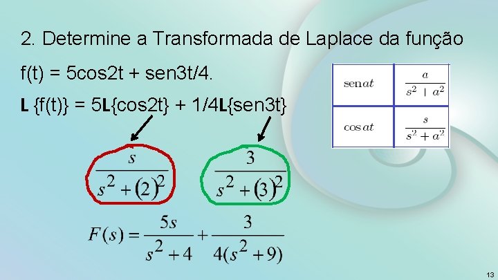 2. Determine a Transformada de Laplace da função f(t) = 5 cos 2 t