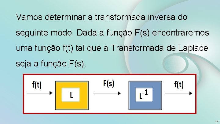 Vamos determinar a transformada inversa do seguinte modo: Dada a função F(s) encontraremos uma