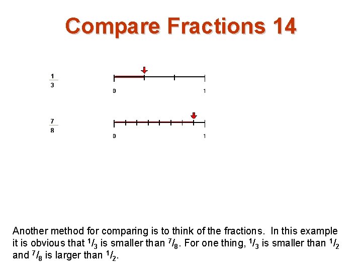 Compare Fractions 14 Another method for comparing is to think of the fractions. In