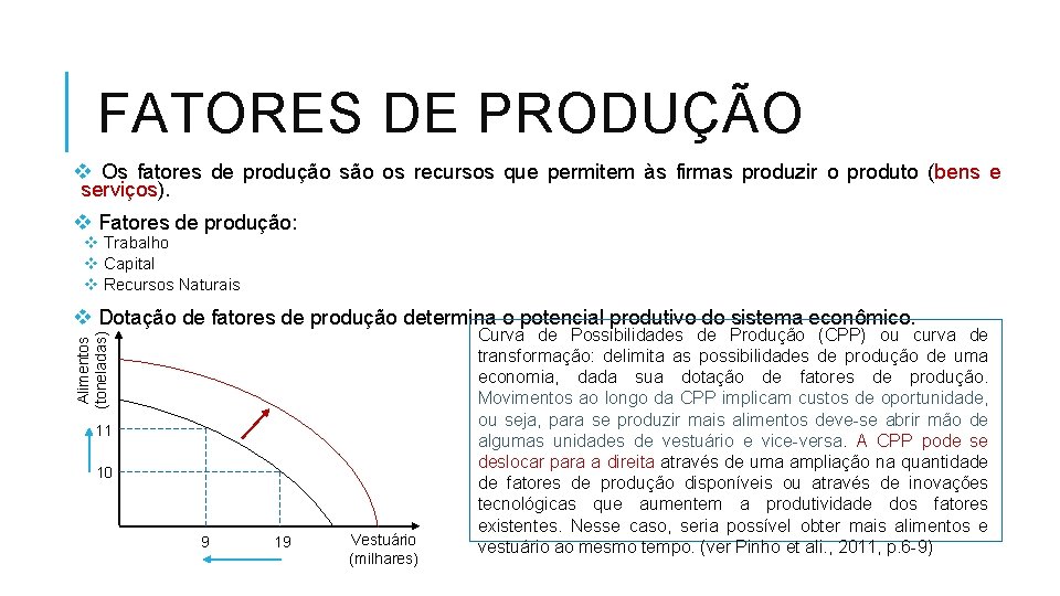 FATORES DE PRODUÇÃO v Os fatores de produção são os recursos que permitem às