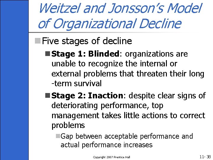 Weitzel and Jonsson’s Model of Organizational Decline n Five stages of decline n Stage