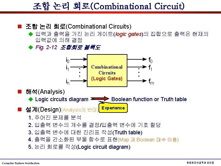 조합 논리 회로(Combinational Circuit) n 조합 논리 회로(Combinational Circuits) u 입력과 출력을 가진 논리 조합 논리 회로(Combinational Circuit) n 조합 논리 회로(Combinational Circuits) u 입력과 출력을 가진 논리