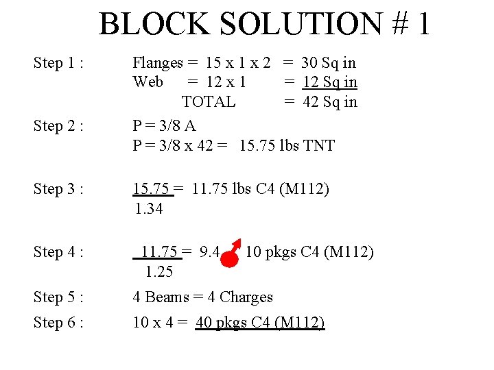 BLOCK SOLUTION # 1 Step 1 : Step 2 : Step 3 : Step