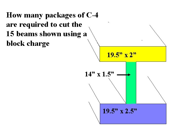 How many packages of C-4 are required to cut the 15 beams shown using