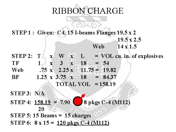 RIBBON CHARGE STEP 1 : Given: C 4, 15 I-beams Flanges 19. 5 x