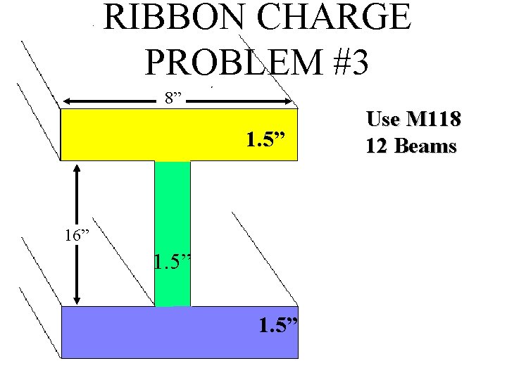 RIBBON CHARGE PROBLEM #3 8” 1. 5” 16” 1. 5” Use M 118 12