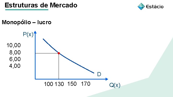 Estruturas de Mercado Monopólio – lucro Aula 1 Estruturas de P(x) Mercado 10, 00