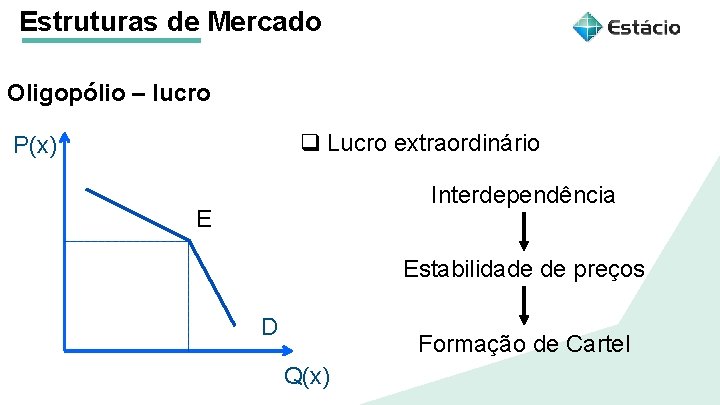 Estruturas de Mercado Oligopólio – lucro Aula 1 Estruturas de P(x) Mercado q Lucro