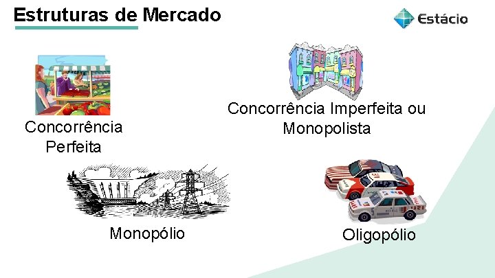 Estruturas de Mercado Aula 1 Estruturas de Mercado Concorrência Perfeita Monopólio Concorrência Imperfeita ou