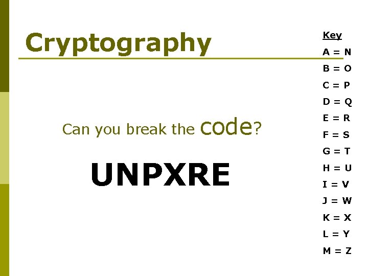 Cryptography Key A=N B=O C=P D=Q Can you break the code? UNPXRE E=R F=S