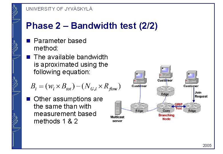 UNIVERSITY OF JYVÄSKYLÄ Phase 2 – Bandwidth test (2/2) g g g Parameter based