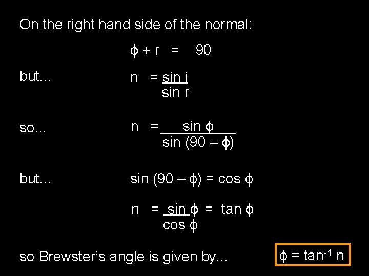 On the right hand side of the normal: ϕ+r = 90 but. . .