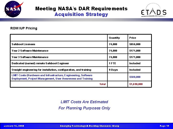 Meeting NASA’s DAR Requirements Acquisition Strategy ROM IUP Pricing Quantity Price Safeboot Licenses 74,