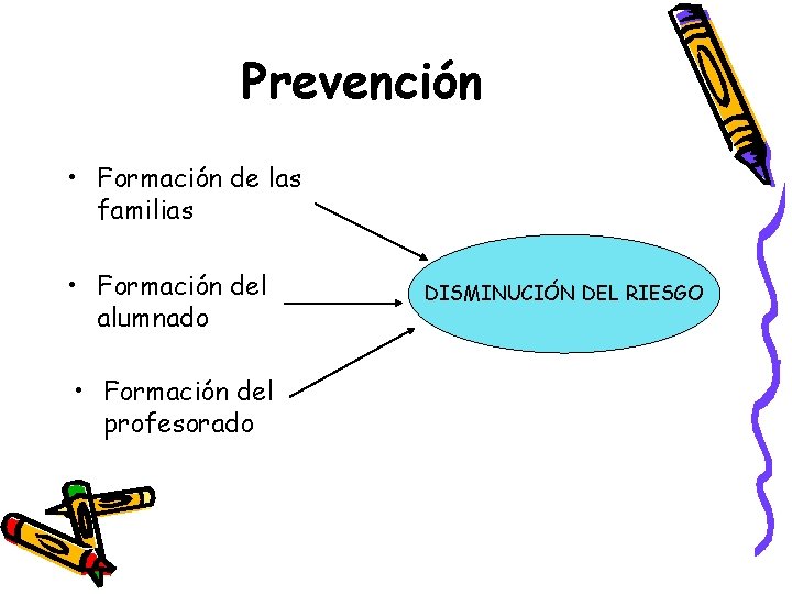 Prevención • Formación de las familias • Formación del alumnado • Formación del profesorado