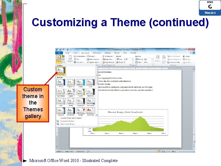 Customizing a Theme (continued) Custom theme in the Themes gallery Microsoft Office Word 2010
