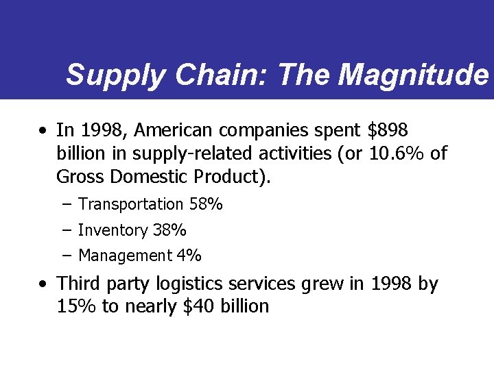 Supply Chain: The Magnitude • In 1998, American companies spent $898 billion in supply-related