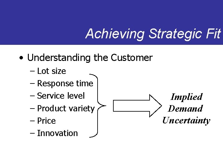 Achieving Strategic Fit • Understanding the Customer – Lot size – Response time –