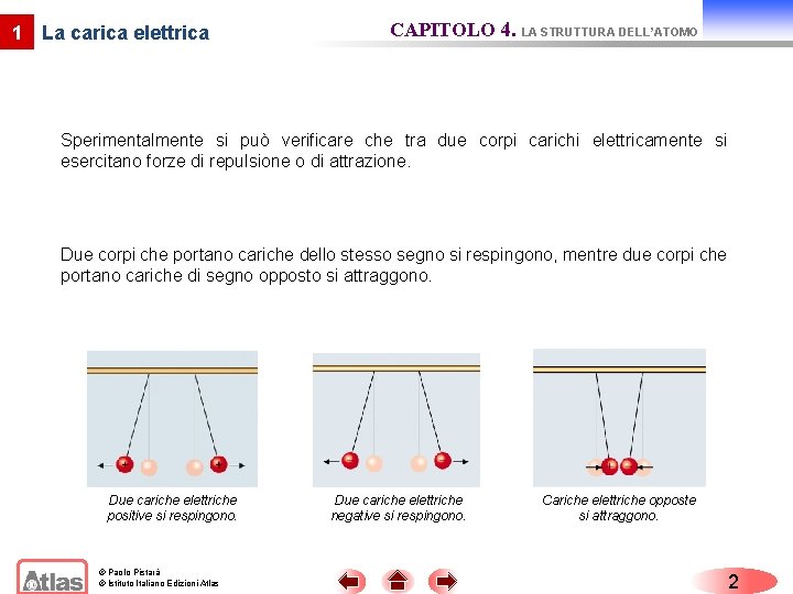 1 La carica elettrica CAPITOLO 4. LA STRUTTURA DELL’ATOMO Sperimentalmente si può verificare che