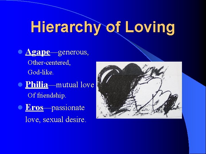 Hierarchy of Loving l Agape—generous, Other-centered, God-like. l Philia—mutual love Of friendship. l Eros—passionate