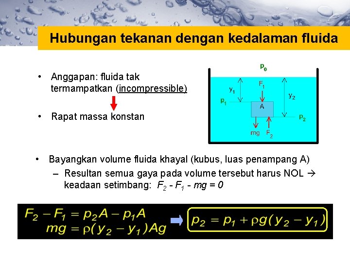 Hubungan tekanan dengan kedalaman fluida • Anggapan: fluida tak termampatkan (incompressible) • Rapat massa